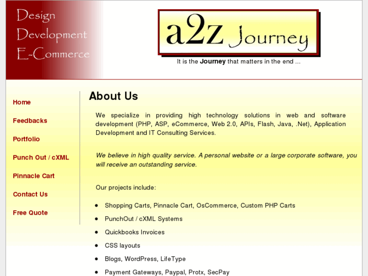 www.a2zjourney.com