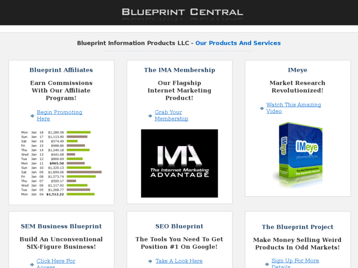 www.blueprintcentral.com