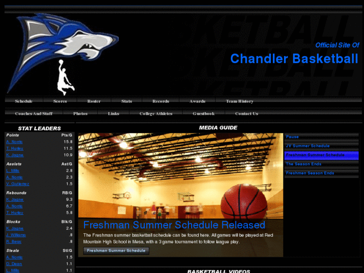 www.chandlerhighbasketball.com