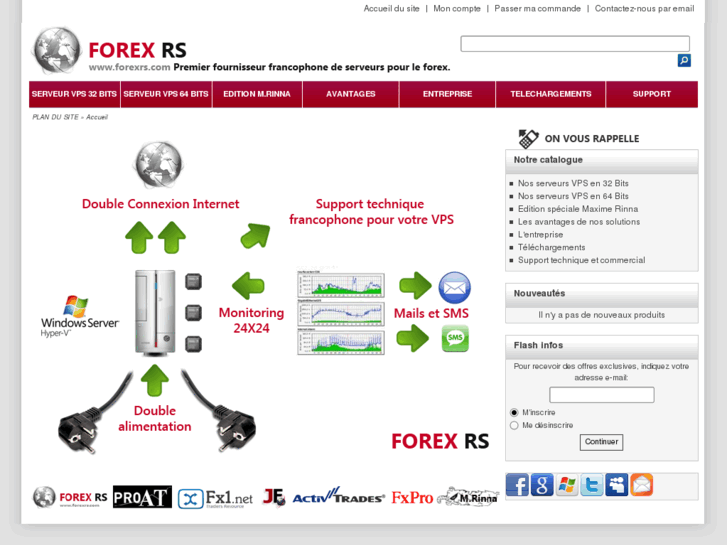 www.forexrs.com