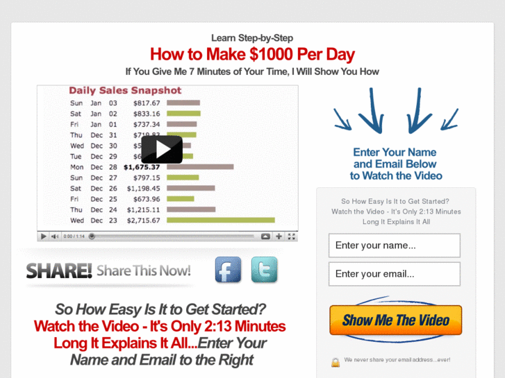 www.tophomebasedbusinessestips.com