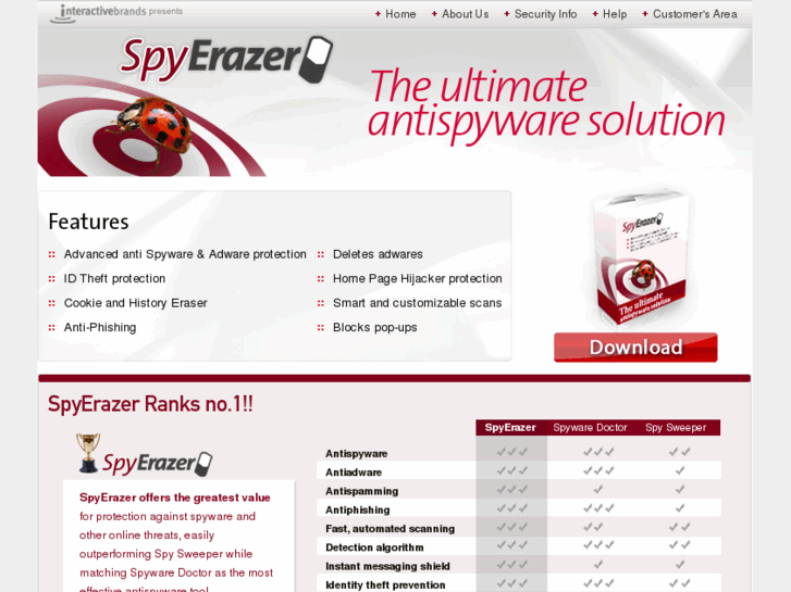 www.spyerazer.com