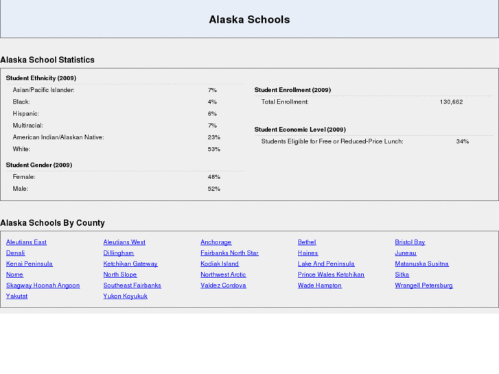 www.alaskaschoolfinder.com