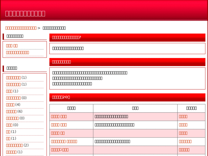 www.thanks-japan.net