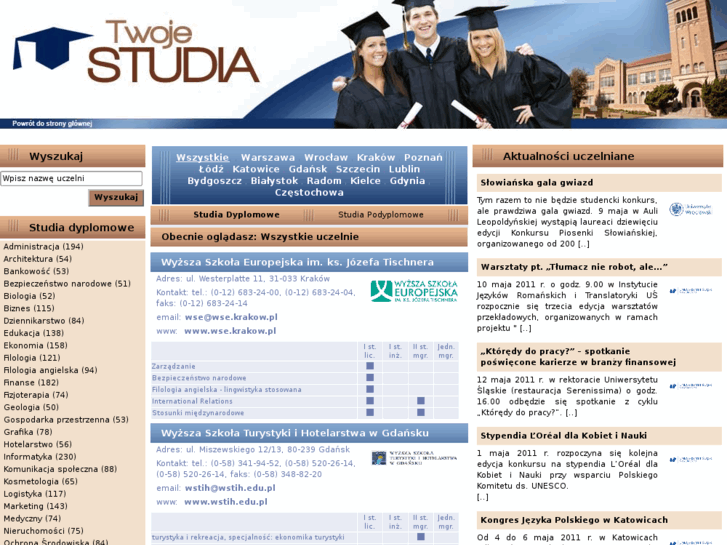 www.twojestudia.info