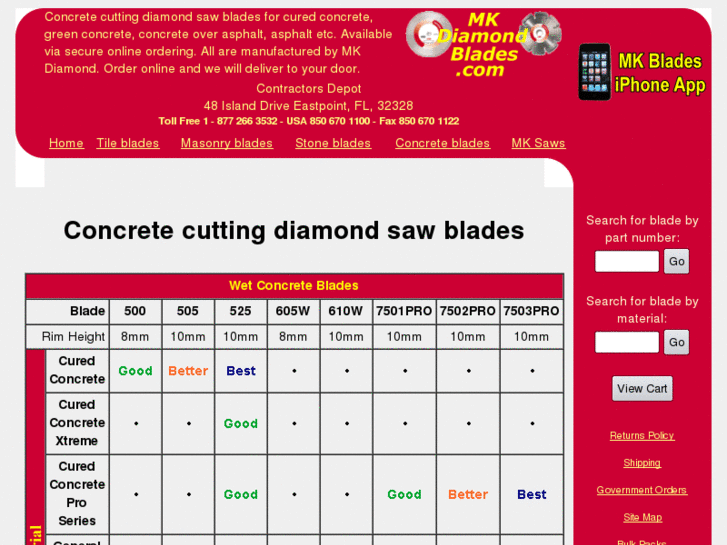 www.concretediamondblade.com