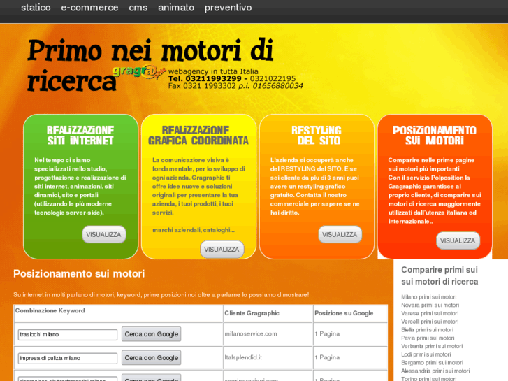 www.primi-motori.it