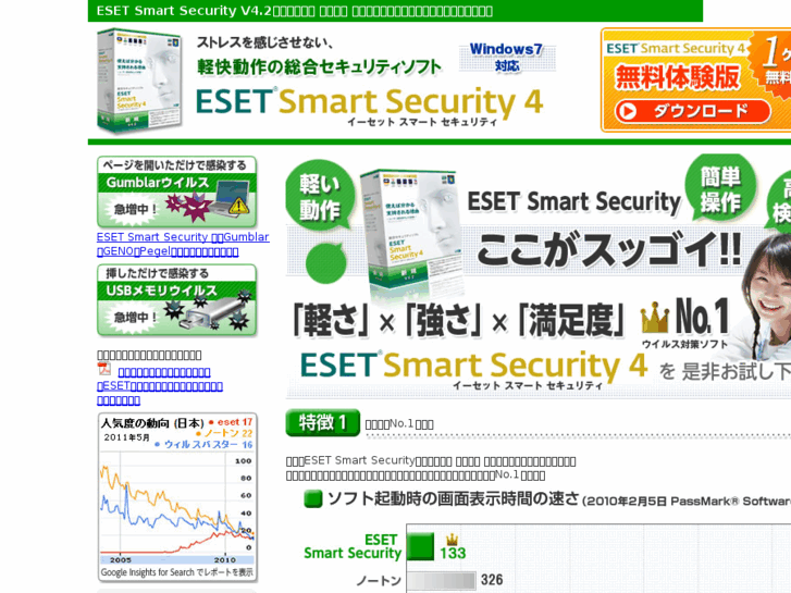 www.eset.co.jp