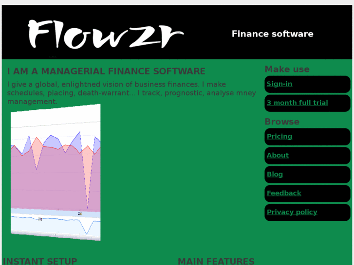 www.flowzr.com