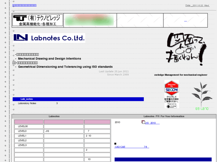 www.labnotes.jp