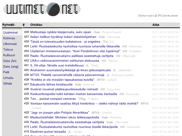 www.uutimet.net