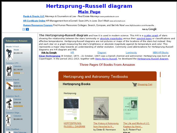 www.hertzsprung.com