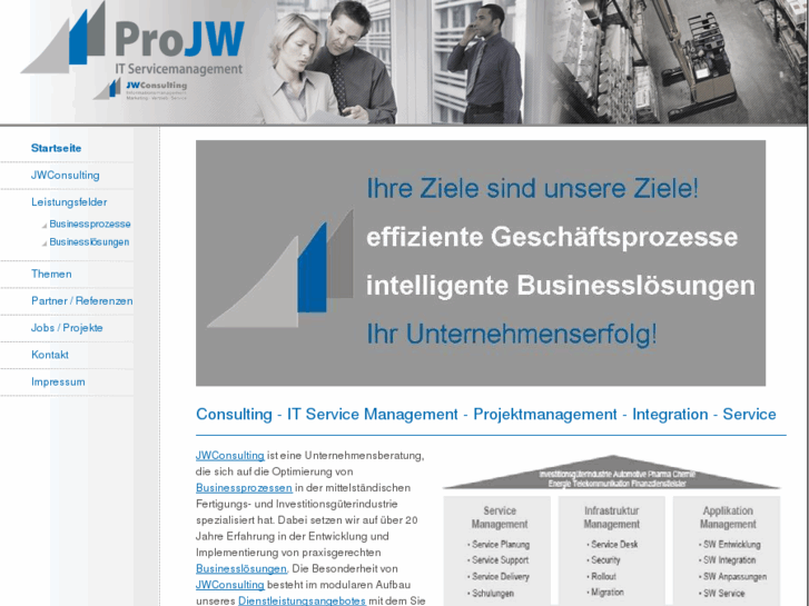 www.projw.com
