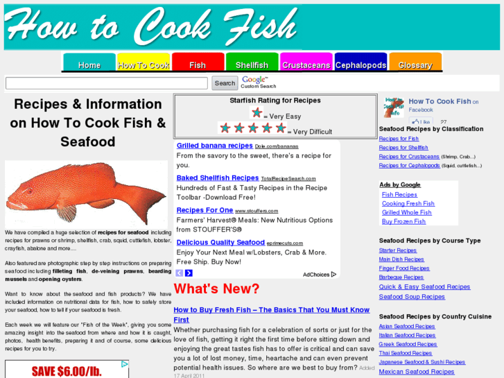 www.howtocookfish.info