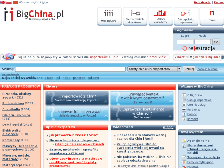 www.bigchina.pl