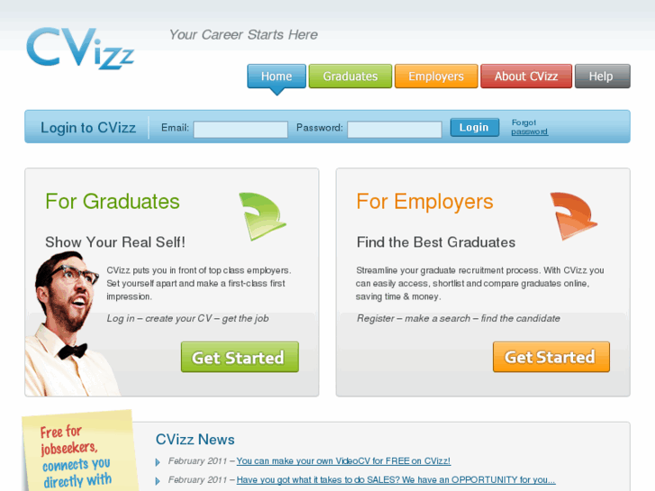 www.cvizz.com