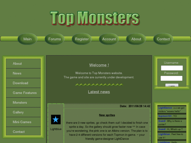 www.topmonsters.com