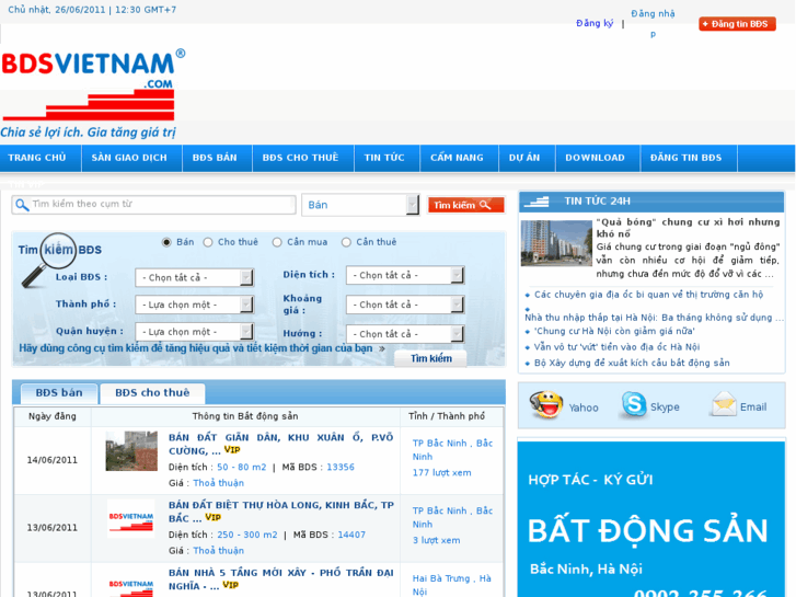 www.bdsvietnam.com