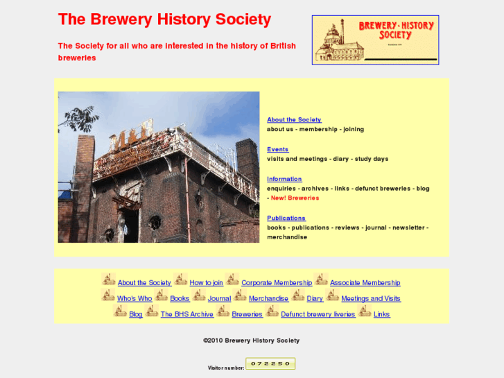 www.breweryhistory.com