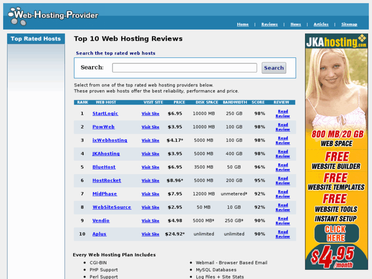 www.web-hosting-provider.org
