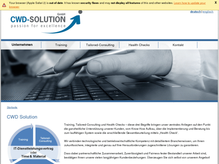 www.cwd-solution.info