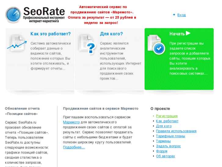 www.seorate.ru