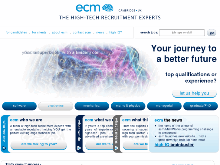 www.ecmselection.com