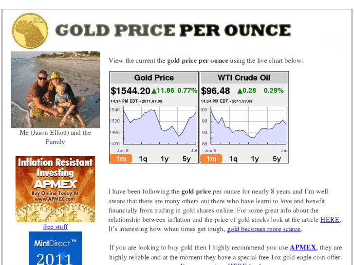 www.goldpriceperounce.net