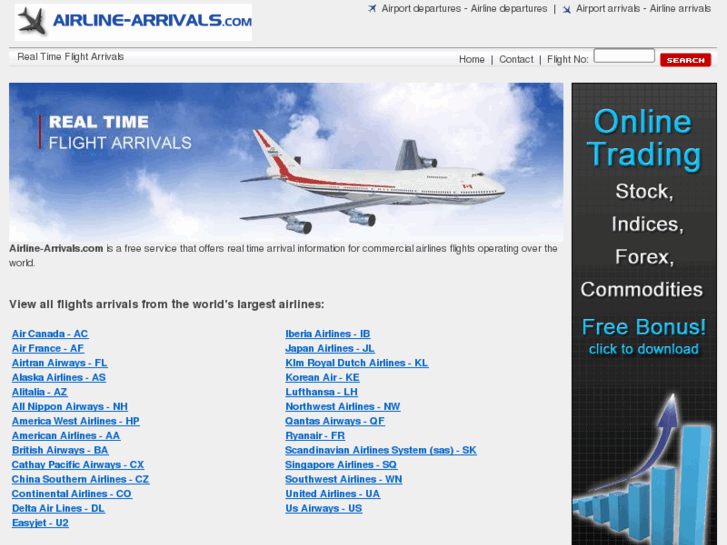 www.airline-arrivals.com