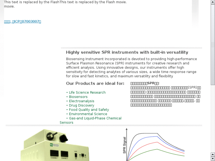 www.biosensingasia.com