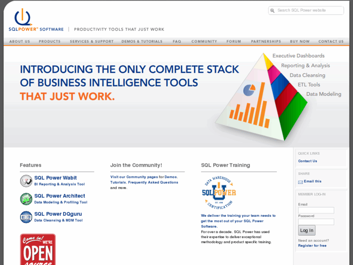 www.sqlpowersoftware.com