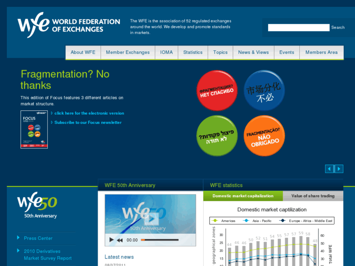 www.world-exchanges.org