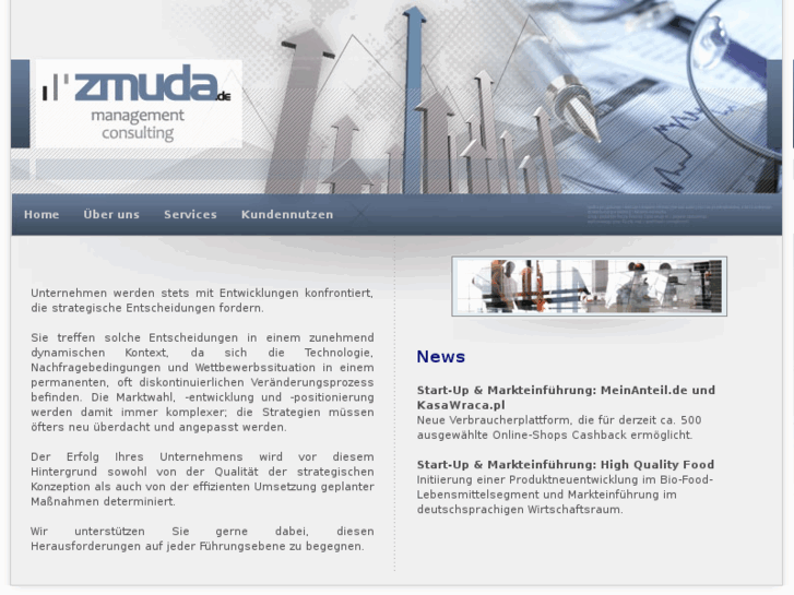 www.zmuda.de