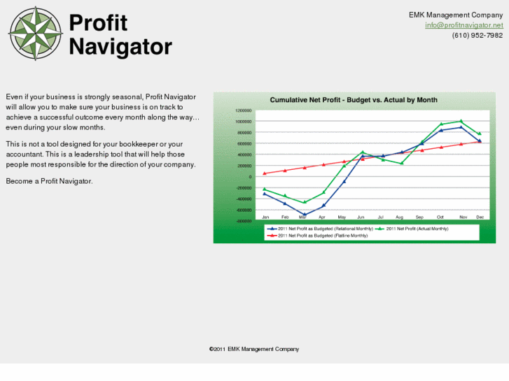 www.profitnavigator.net