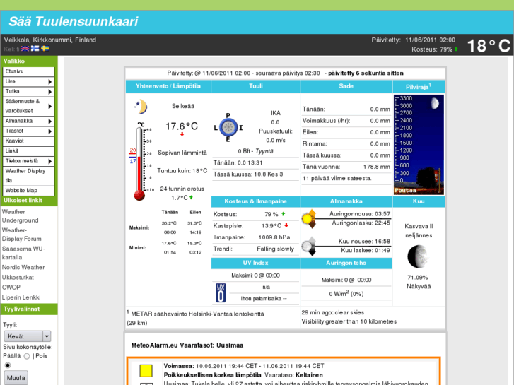 www.veikkola-weather.com