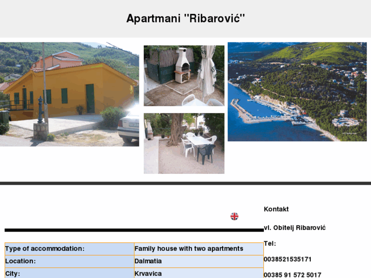 www.ribarovic.com