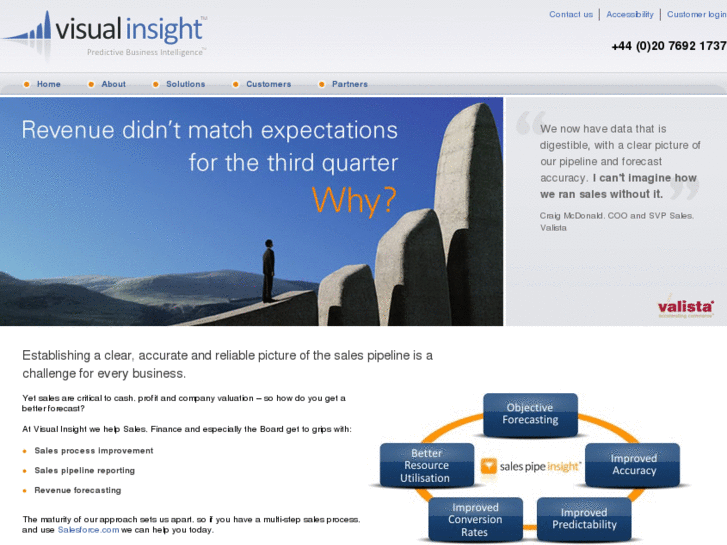 www.visualinsight.com