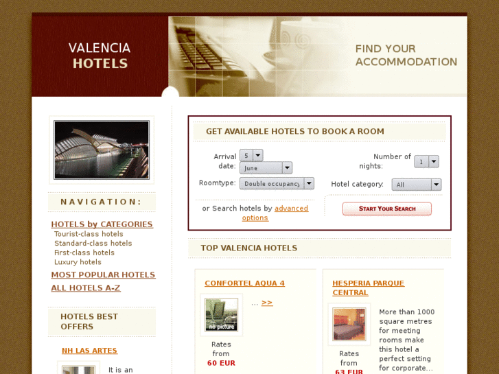 www.hotels-in-valencia.org