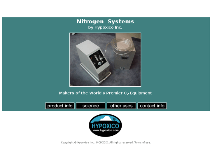 www.nitrogensystems.com