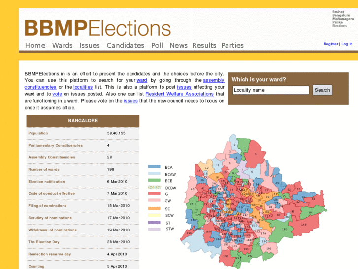 www.bbmpelections.in