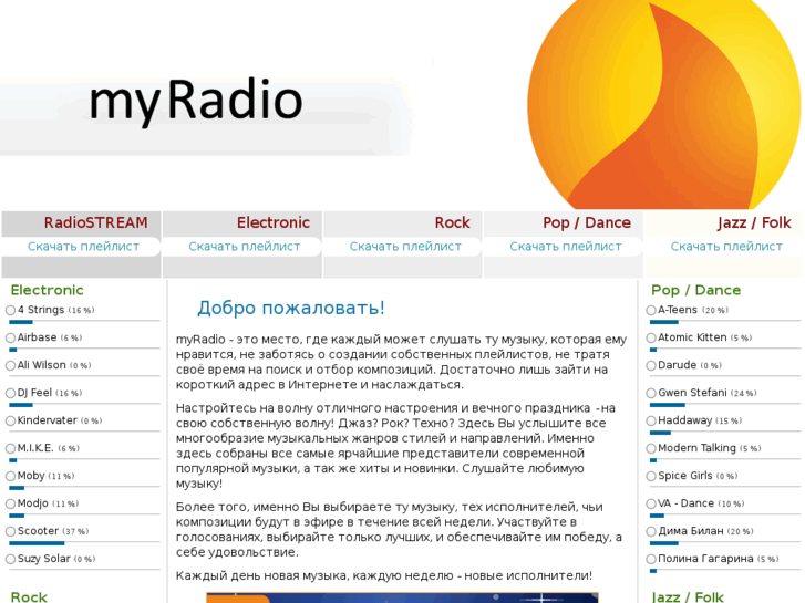 www.myradio.uz