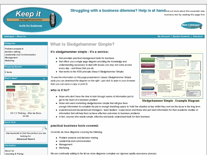 www.sledgehammersimple.co.uk