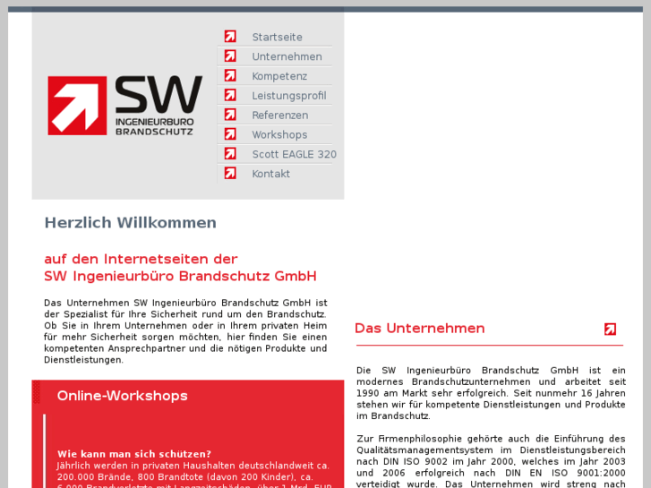 www.sw-ibb.de