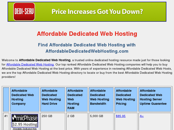 www.affordablededicatedwebhosting.com