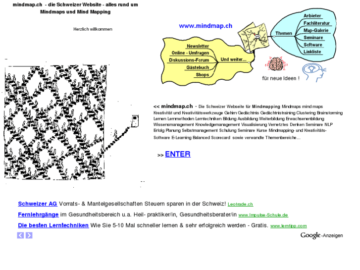 www.mindmap.ch