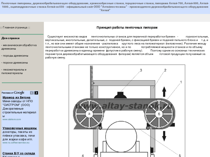 www.altay-stanok.ru