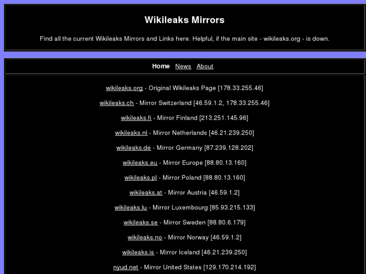 www.wikileaks.info