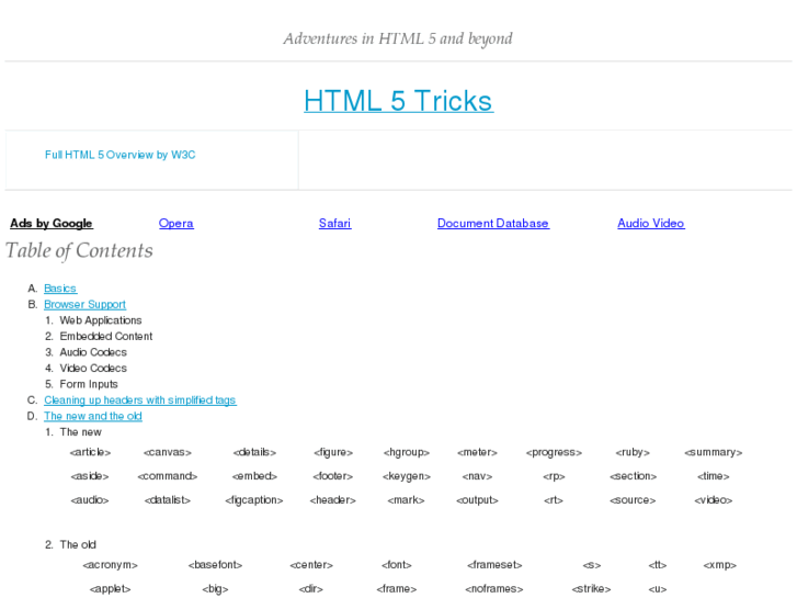 www.html5tricks.com