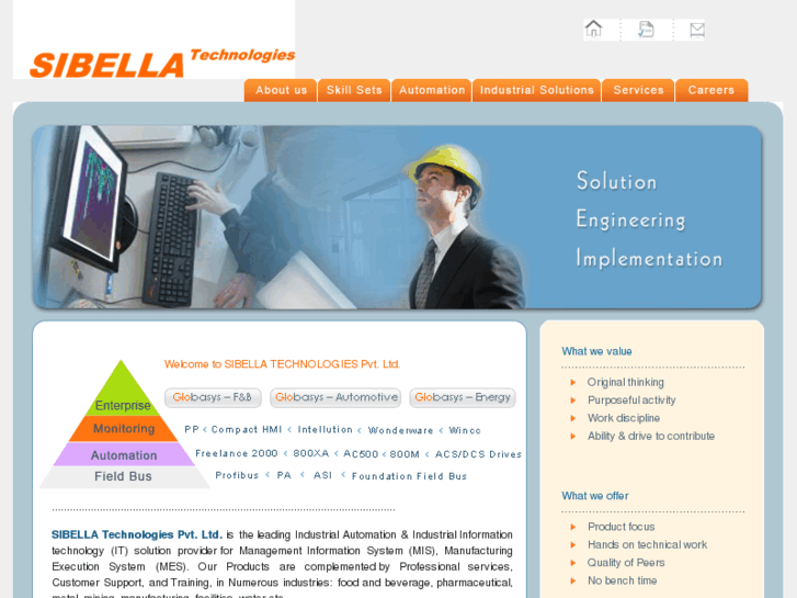 www.sibellatech.net