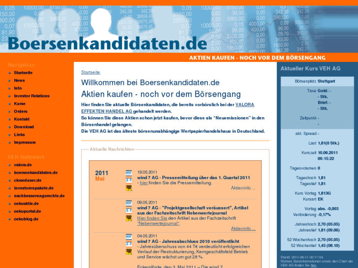 www.boersenkandidaten.com